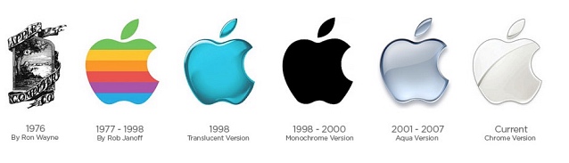 Apple　旧ロゴ　新ロゴ　画像